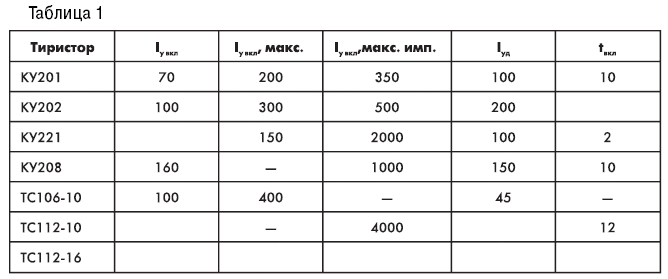 3.gif (11364 bytes)
