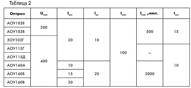 4.gif (11257 bytes)